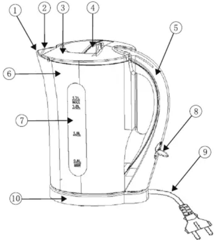 Biltema 84-1304 - SÄKERHETSINSTRUKTIONER - 1