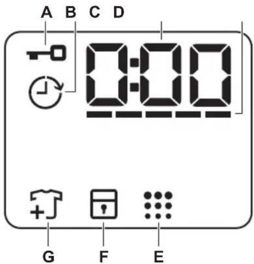 ELECTROLUX EW6S5426E6 - Display - 1