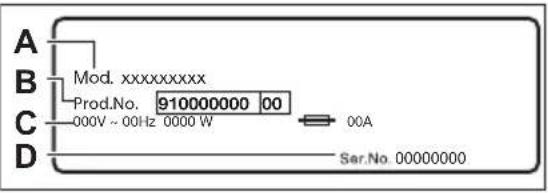 A B Mod. xxxxxxxxx Prod.No. 910000000 00 C 000V ~ 00Hz 0000 W D Ser.No. 00000000