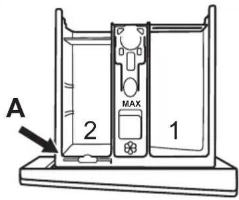 ELECTROLUX EW6S5426E6 - Ændring af vaskemiddelskillerens position. - 1