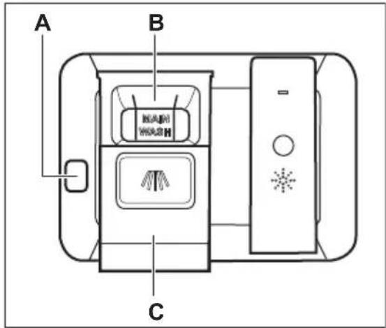 ELECTROLUX ESS87300UX - Brug af opvaskemiddel - 1