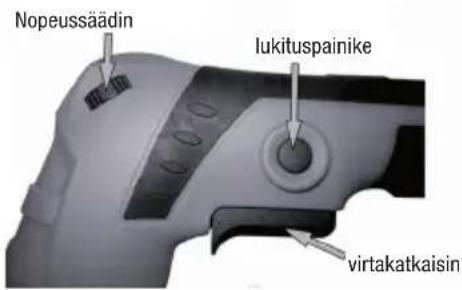 Nopeussäädin lukituspainike virtakatkaisin