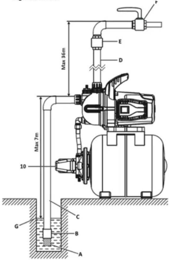 Biltema PA 801 - OBS! - 1