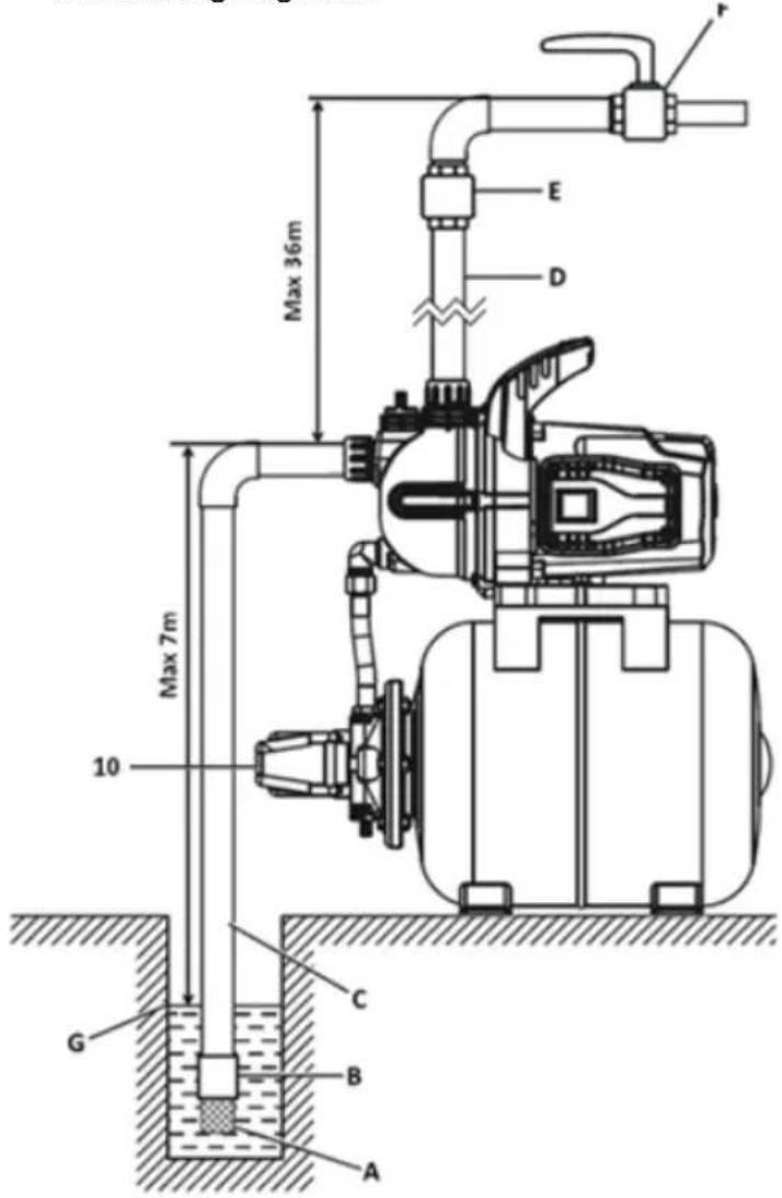 Biltema PA 801 - OBS! - 1
