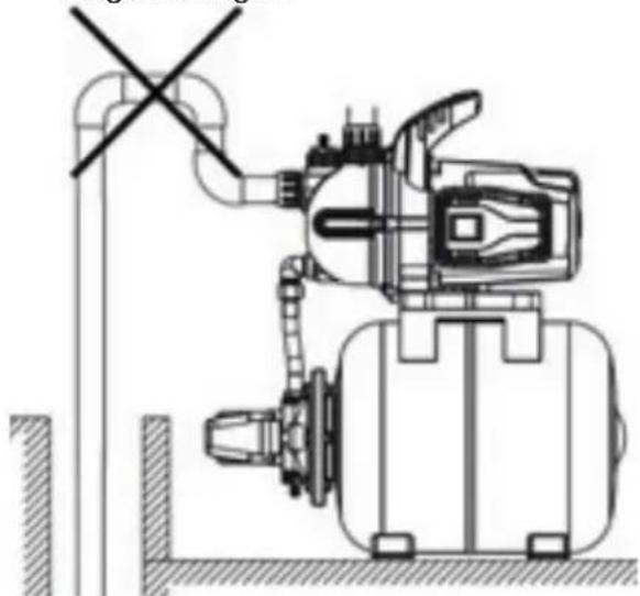 Biltema PA 801 - Montering - 1