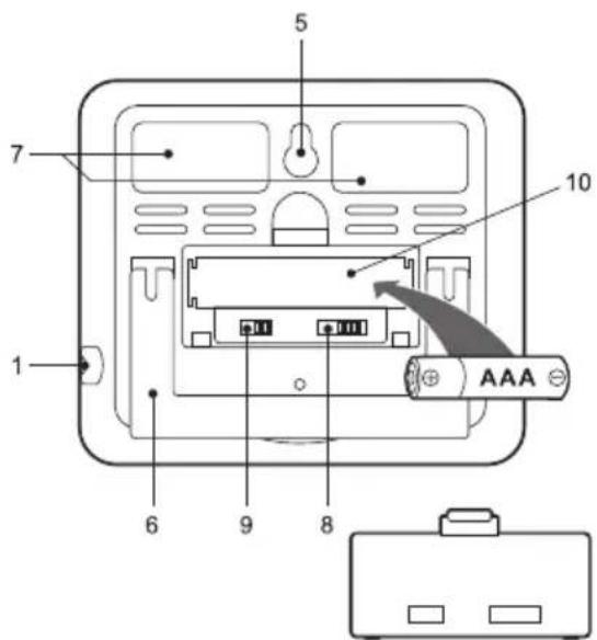 Biltema 84-0862 - OVERSIGTSBILLEDE - 2