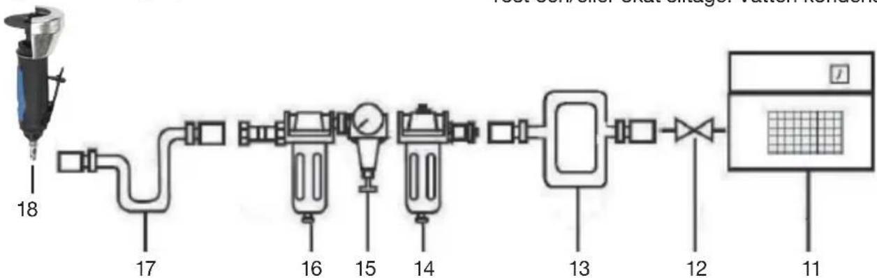 Biltema ACT3 - Tryckluft - 1