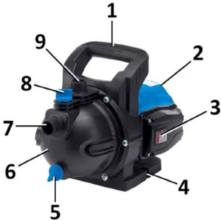 Biltema BP 801 - Elsäkerhet - 1