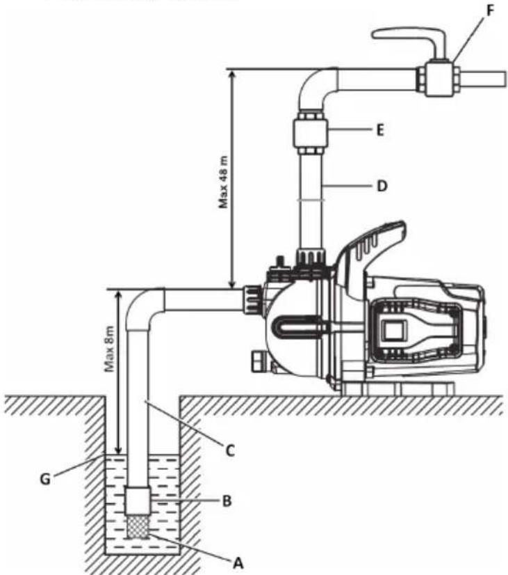 Biltema BP 801 - OBS! - 1