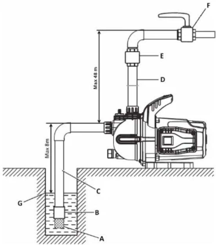 Biltema BP 801 - OBS! - 1