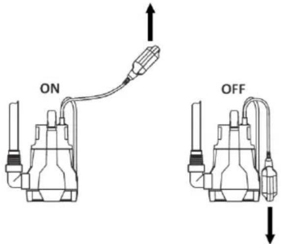 Biltema DP 402 - Niveauafbryder (7) - 1