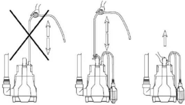 Biltema DP 402 - MONTERING & INSTALLATION - 1