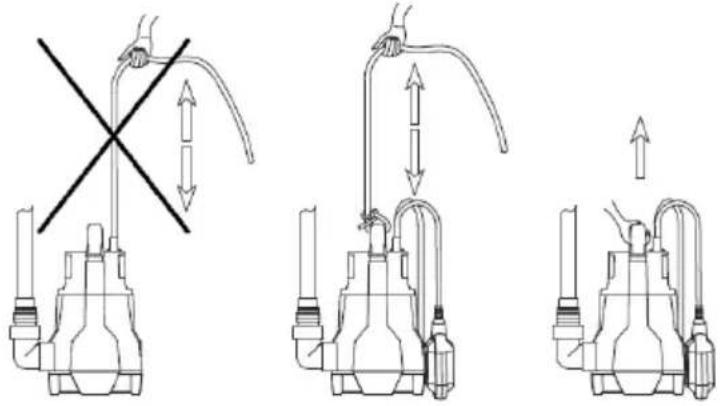 Biltema DP 402 - Montering af reb - 1