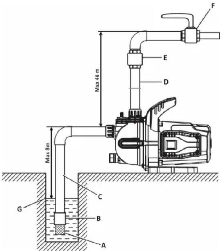 Biltema BP 1301 - OBS! - 1