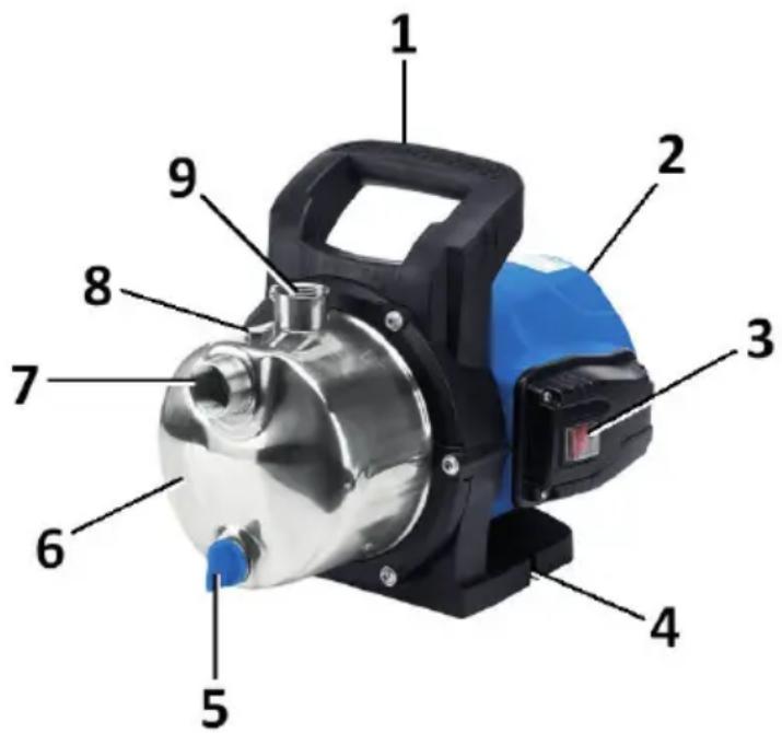 Biltema BP 1301 - 5.OVERSIGTSBILLEDE - 1
