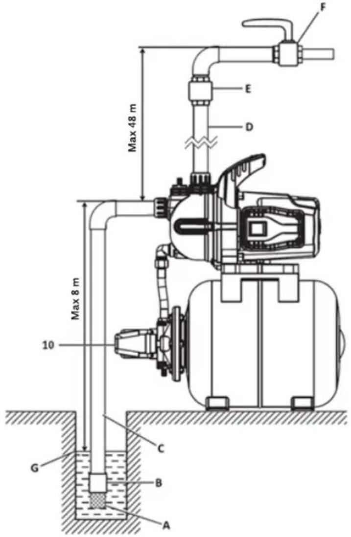 Biltema PA 1301 - OBS! - 1