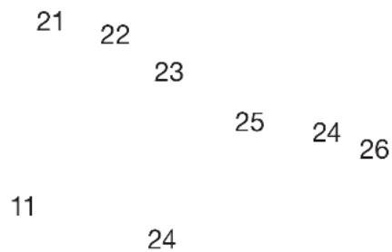Biltema GP 19 - OBS! - 1