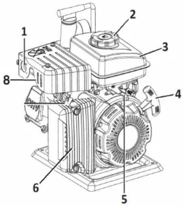 Biltema GP 19 - OVERSIGTSBILLEDE - 1