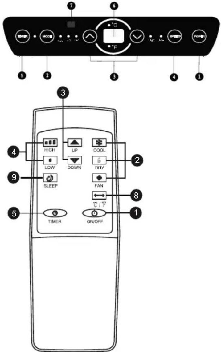 Biltema 84-0530 - MONTERING AF UDL∅BSSLANGE - 3
