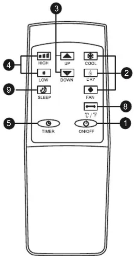 Biltema 84-0530 - MONTERA UTLOPPSSLANG - 4