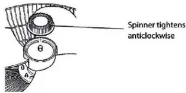 Spinner tightens anticlockwise