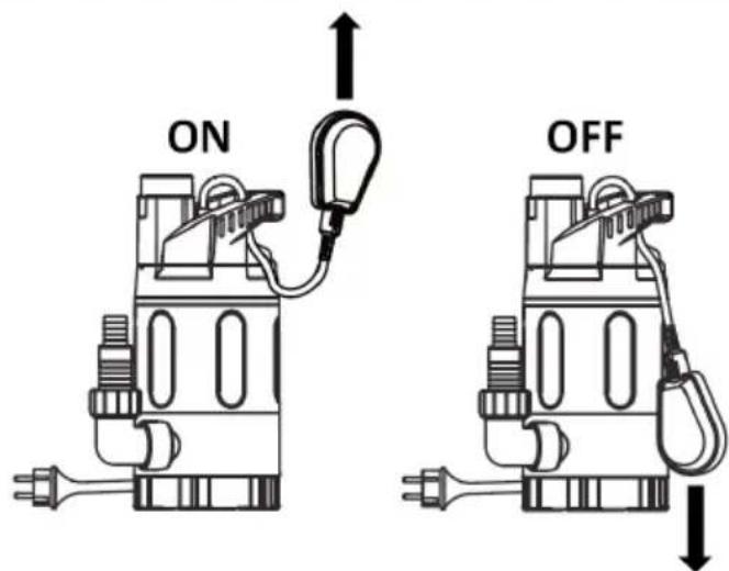 Biltema DP 1001 - Niveauafbryder (6) - 1