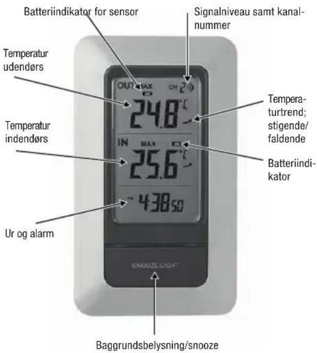 Biltema 84-0866 - Sensor - 1