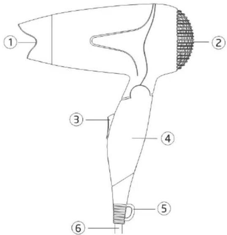 Biltema 84-098 - TEKNISKE DATA - 1