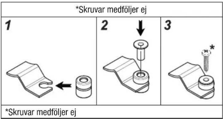*Skruvar medföljer ej 1 2 3 *Skruvar medföljer ej