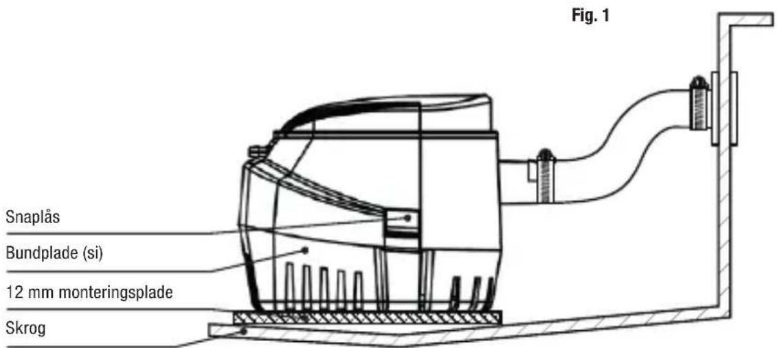 Biltema 25-9746 - MONTERING - 1