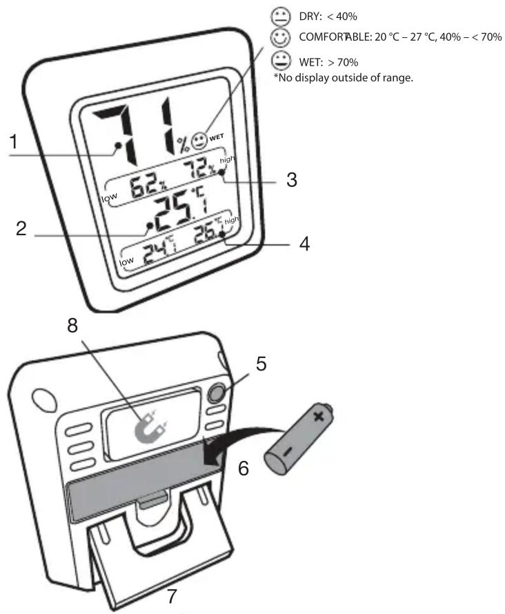 Biltema 84-0802 - NULSTIL HUKOMMELSESFUNKTION FOR H∅JESTE/LAVESTE VÆRDI - 1