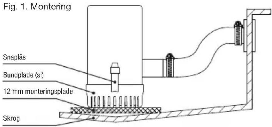 Biltema 25-9741 - EL-AFFALD - 1