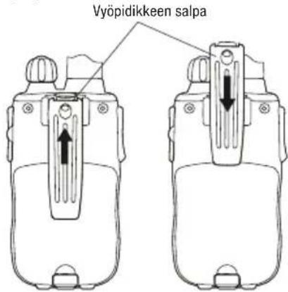 Vyöpidikkeen salpa