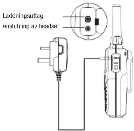 Biltema 84-586 - LADDA VIA SPÄNNINGSADAPTOR - 1