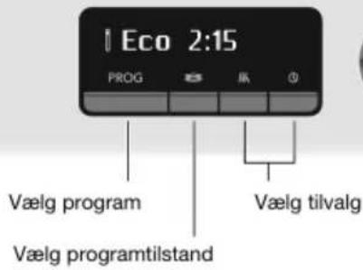 Eco 2:15 PROG Vælg program Vælg programtilstand Vælg tilvalg