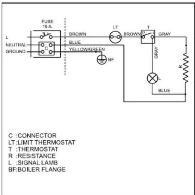 FUSE 16 A. L NEUTRAL GROUND BROWN BLUE YELLOW/GREEN BF LT BROWN T GRAY R L BLUE C : CONNECTOR LT : LIMIT THERMOSTAT T : THERMOSTAT R : RESISTANCE L : SIGNAL LAMB BF:BOILER FLANGE