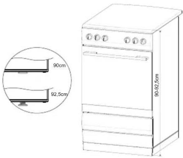 Cylinda S6164KVRF - Apparatets høyde - 1