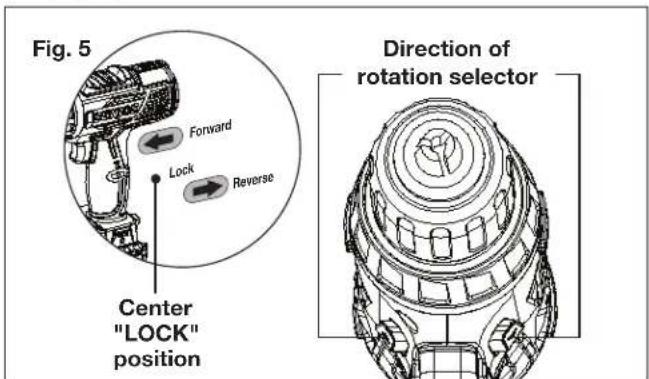 Fig. 5 Forward Lock Reverse Center "LOCK" position Direction of rotation selector