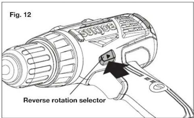 Fig. 12 JSUNICE Reverse rotation selector