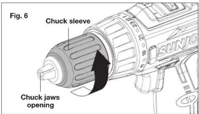 Fig. 6 Chuck sleeve Chuck jaws opening
