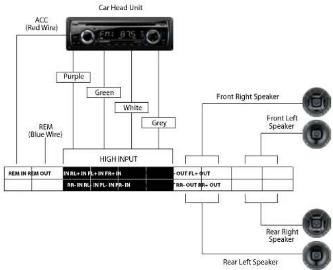 BLAUPUNKT XLf 10150 AD - WIRING DIAGRAM WIRING DIAGRAM - 2