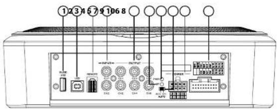 ①2345791068 OUTPUT OUTPUT OUTPUT OUTPUT