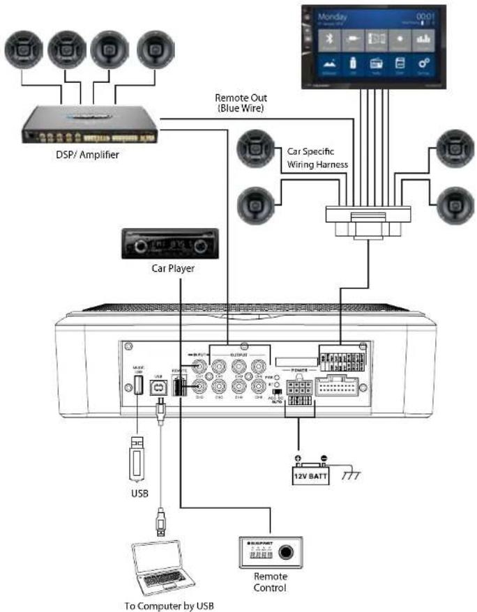 BLAUPUNKT XLf 10150 AD - WIRING DIAGRAM WIRING DIAGRAM - 1