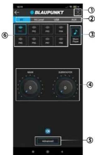 BLAUPUNKT ① ② ③ ④ ⑤ MAIN SUBMOOPER Advanced