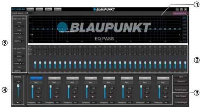BLAUPUNKT EQ PASS ① ② ③ ④