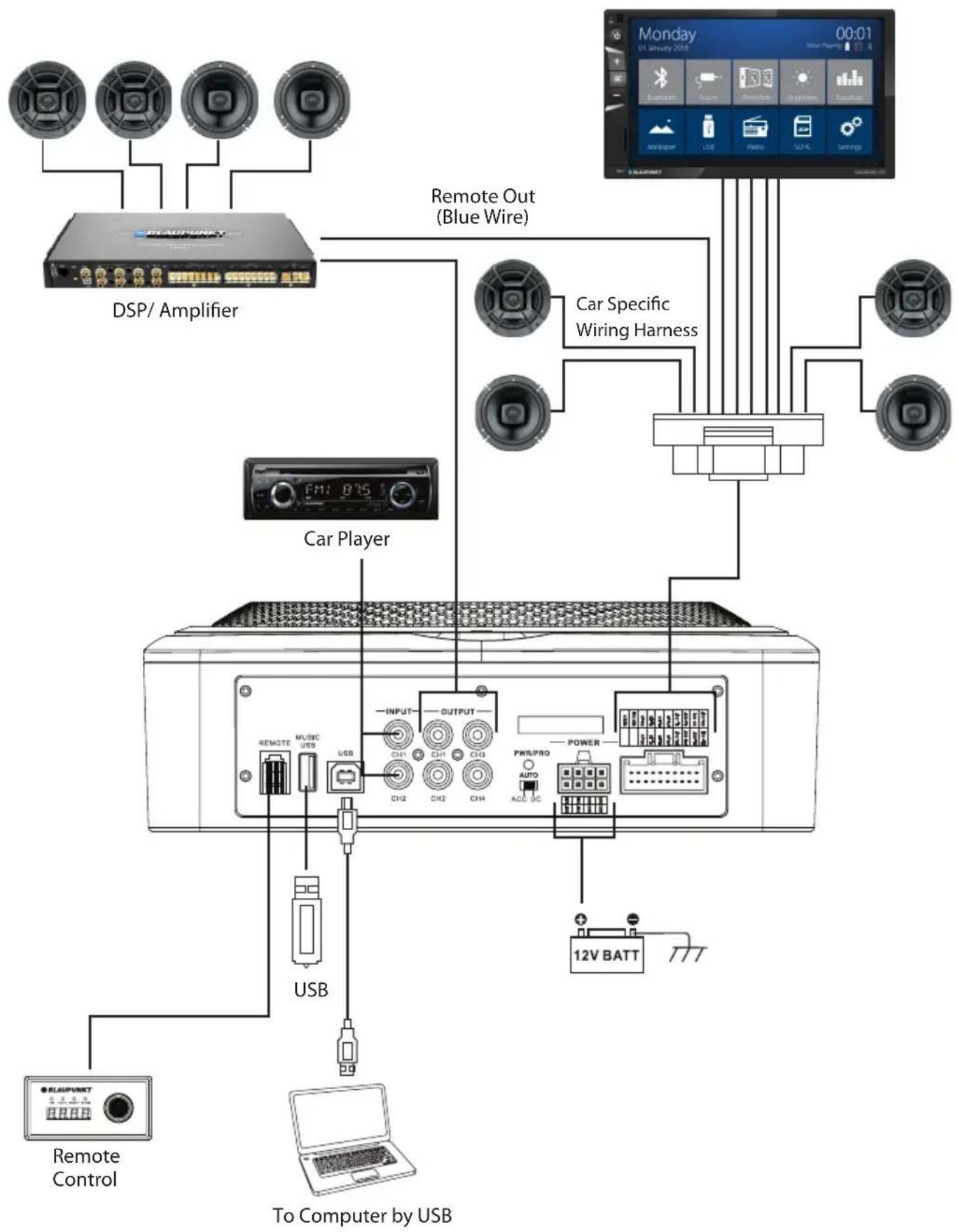 BLAUPUNKT XLf 8120 AD - INSTALLATION - 2