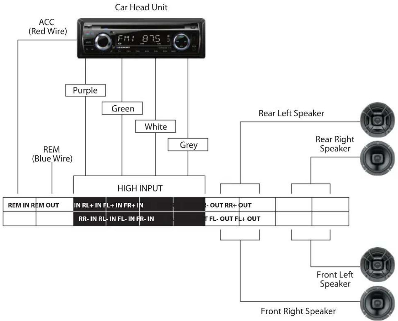 BLAUPUNKT XLf 8120 AD - INSTALLATION - 3