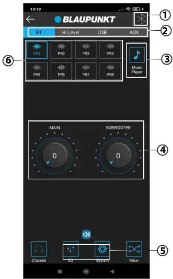 10:19 BLAUPUNKT BT Hi.Level USB AUX PR1 PR2 PR3 PR4 PR5 PR6 PR7 PR8 Music Player MAIN SUBWOOFER 0 0 Channel EQ System Mixer