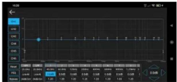 10:20 CHI CHI CHI CHI CHI CHI CHI Final 25.0Hz 23.0Hz 40.0Hz 63.0Hz 129.0Hz 259.0Hz 80.0Hz 839.0Hz 1.27MHz 1.1 SEQ UH/AB UH/AB 1.4dB 0.0dB 0.0dB 0.0dB 0.0dB 0.0dB 0.0dB Output 248/04/248/04/248/04/248/04/248/04/248/04/248/04/248/04/248/04/248/04/248/04/248/04/248/04/248/04/248/04/2