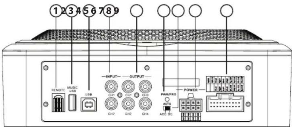 123456789 REMOTE MUSIC USB USB INPUT OUTPUT CH1 CH1 CH3 CH2 CH2 CH4 PWR/PRO POWER AUTO ACC DC